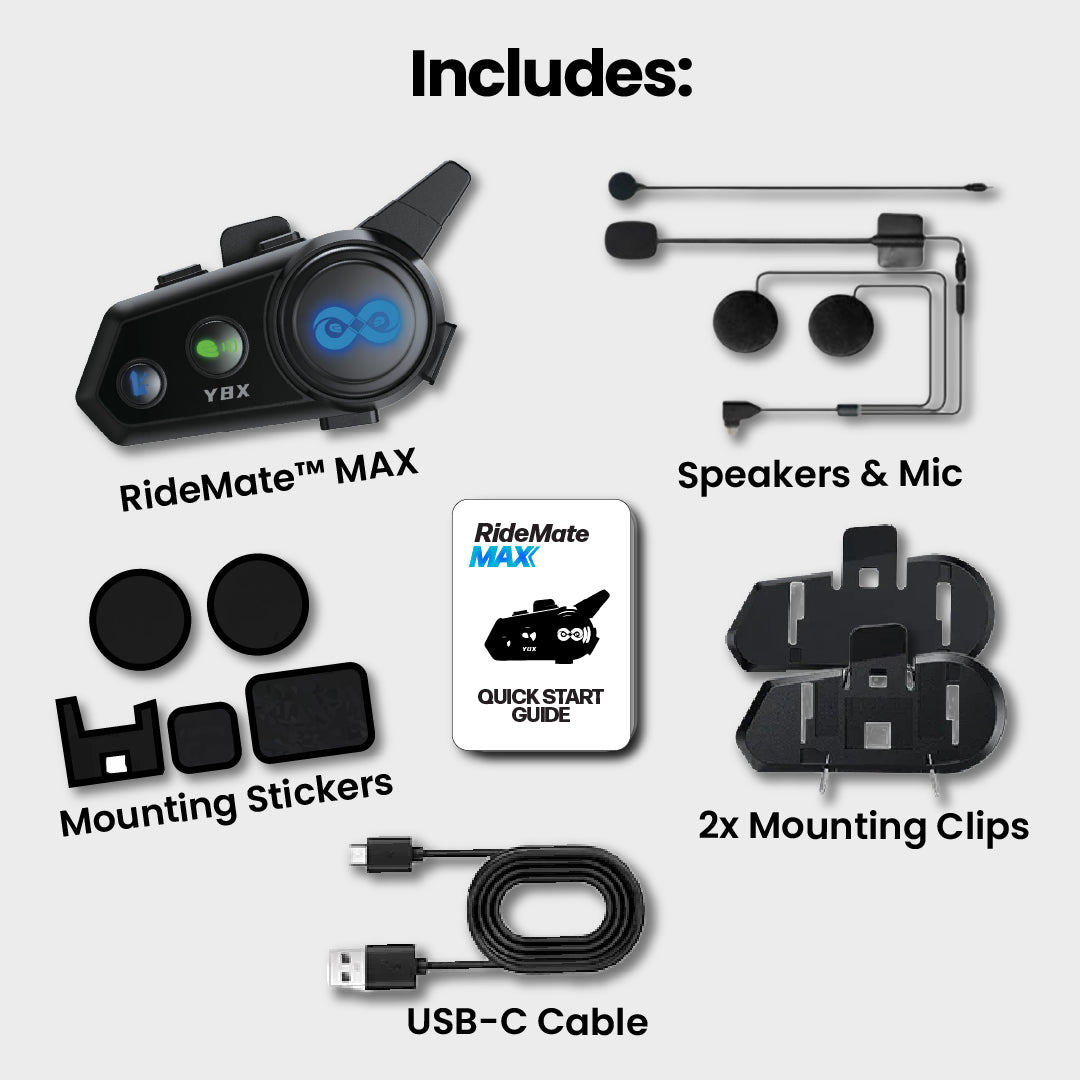 Motorcycle communication system components including RideMate MAX, speakers & mic, mounting stickers, quick start guide, mounting clips, and USB-C cable on a white background.